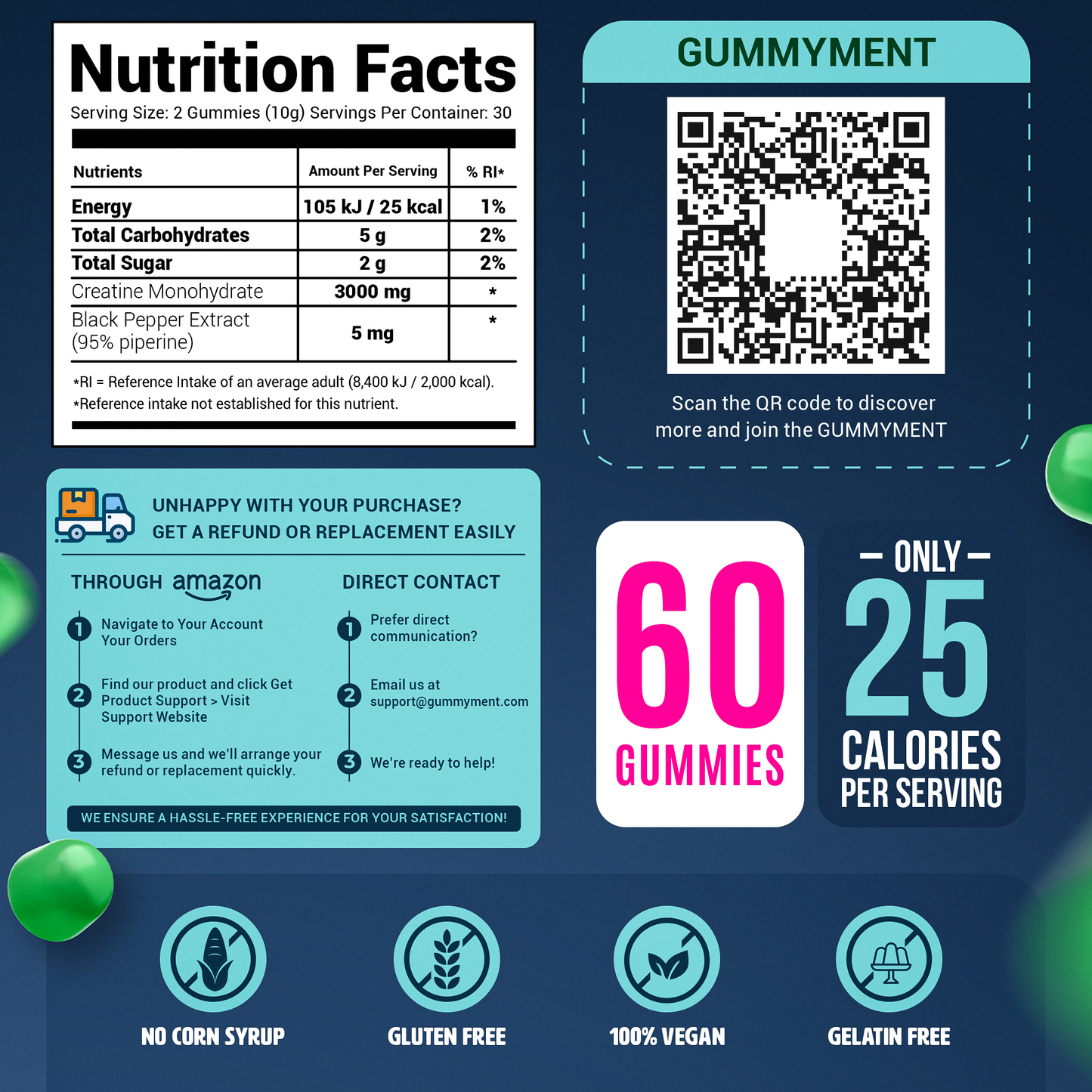 [10 WEEKS PRE-ORDER] CREATINE GUMMIES