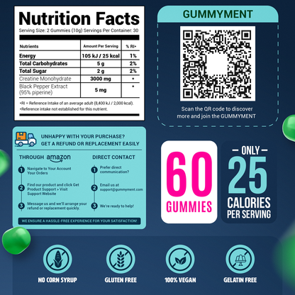 [10 WEEKS PRE-ORDER] CREATINE GUMMIES